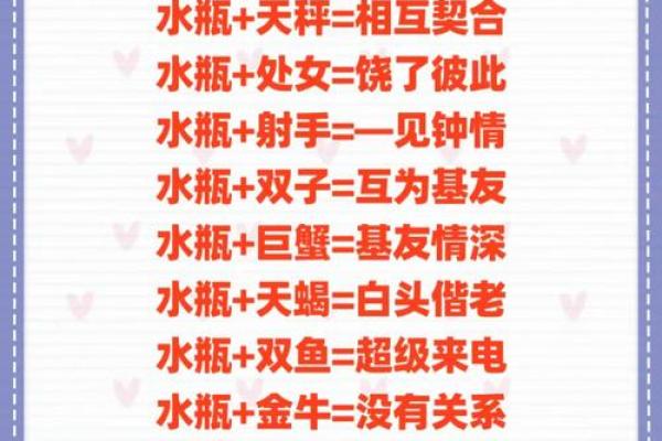 水瓶座和双子座配对指数较高，天生一对？