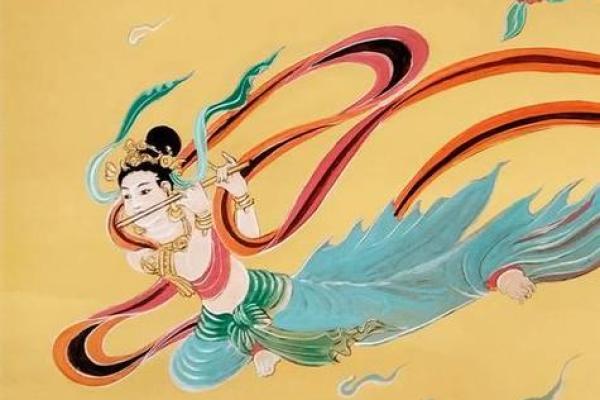 敦煌壁画十二星座：神秘的古代星象艺术