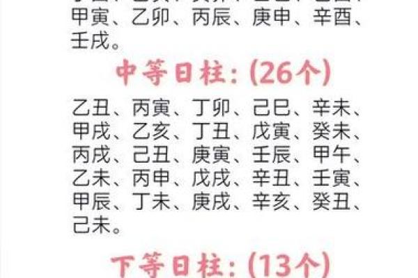中等八字