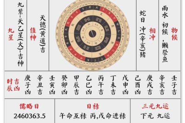 紫薇斗数互禄
