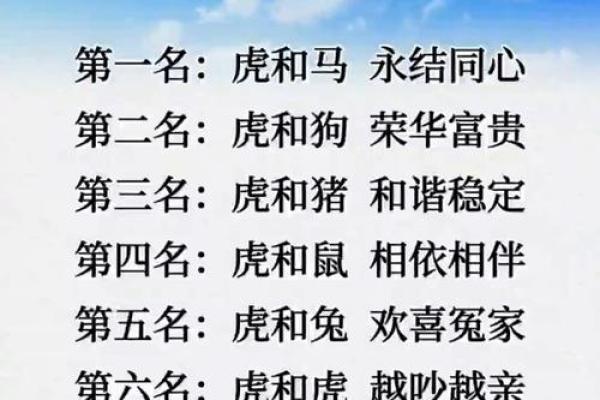 1983年属什么生肖年是什么年 1983年属什么生肖配对最好呢