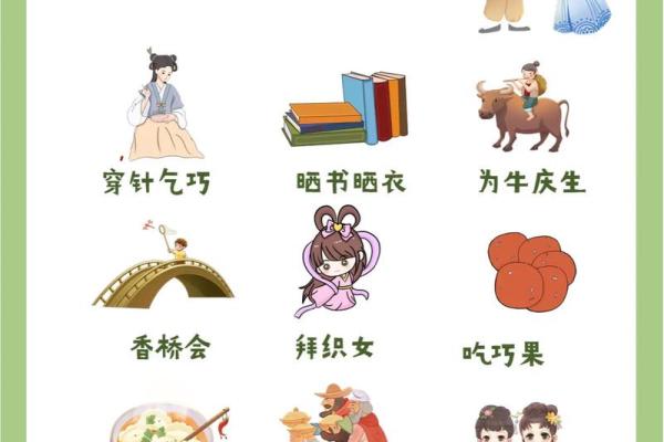 七夕节是七月初七吗 七夕象征着什么的节日-
