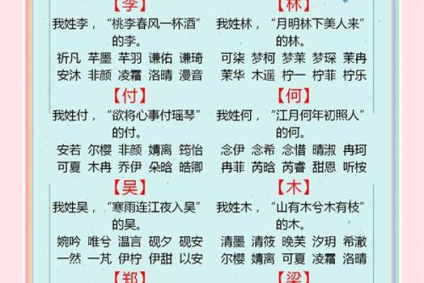 姓名配对表全国 姓名配对配对免费？