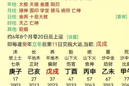 以壬月属什么生肖？看看你是否属于这个星座