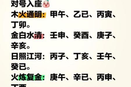 八字命宫戊辰