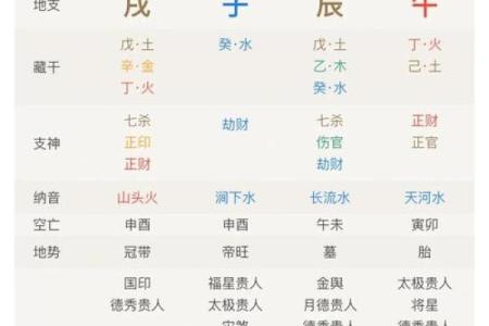 重磅揭秘：分手时绝情八字，这样做能让你瞬间忘记TA