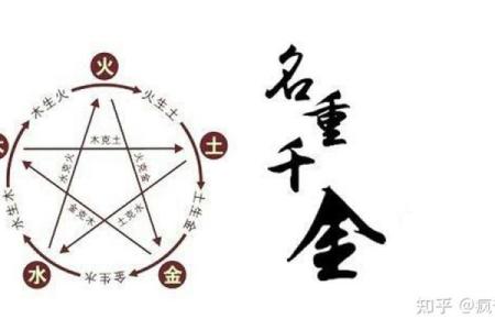 姓古的名人-姓名学-华易算命网姓名