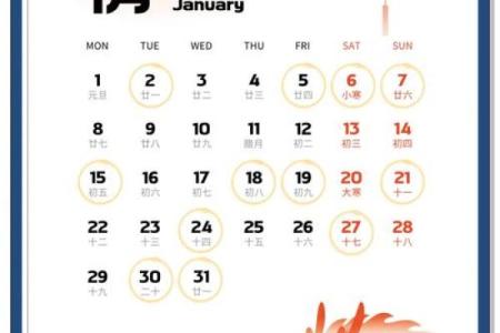 2024年农历十二月初三是装修吉日吗？
