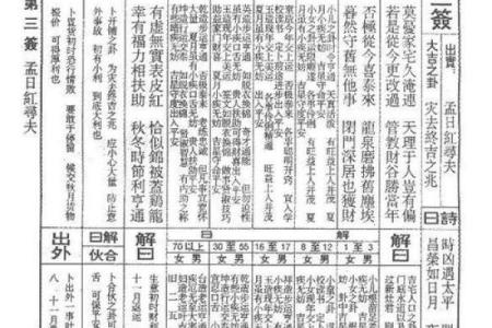 佛祖灵签28签解签意思