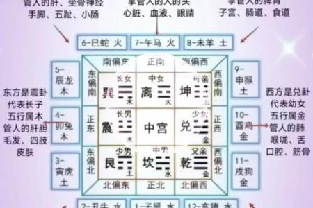 六大风水煞气及化解，帮助很大