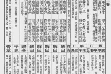 观音灵签45解签求子