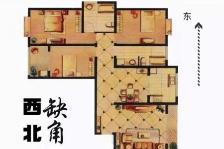 正西向的房子风水