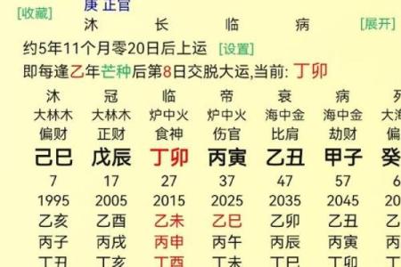牛郎星属于什么星座啊  太阳月亮上升星座查询