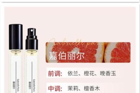 不同血型用不同的香水