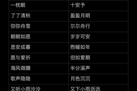 情侣测试姓名配对 情侣测名字配对？