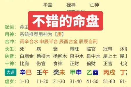 女人八字金多的人是属于富贵命吗