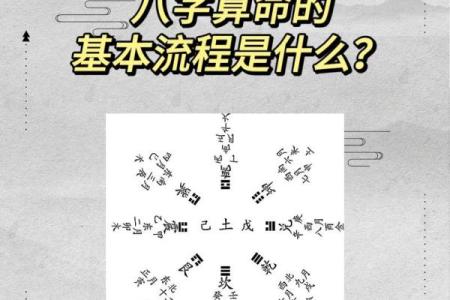 解读八字