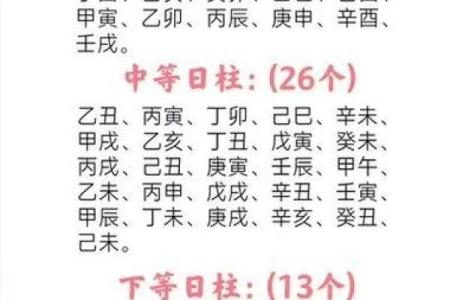 中等八字