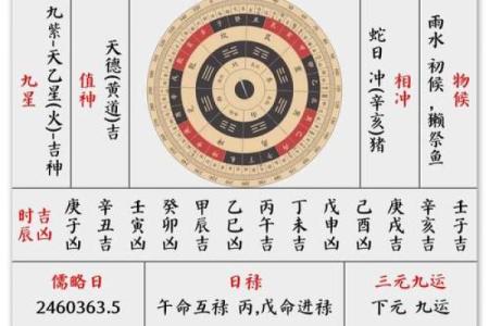 紫薇斗数互禄