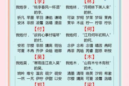 姓名配对表全国 姓名配对配对免费？