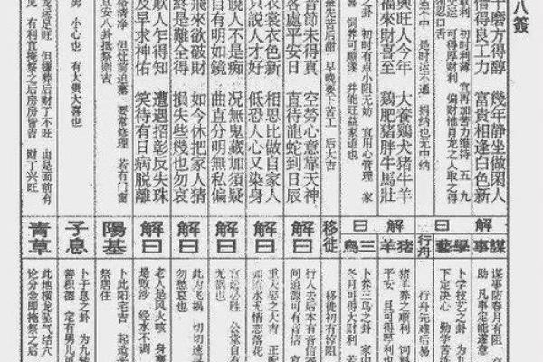 佛祖灵签第50签恋爱