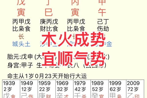 算命四不算