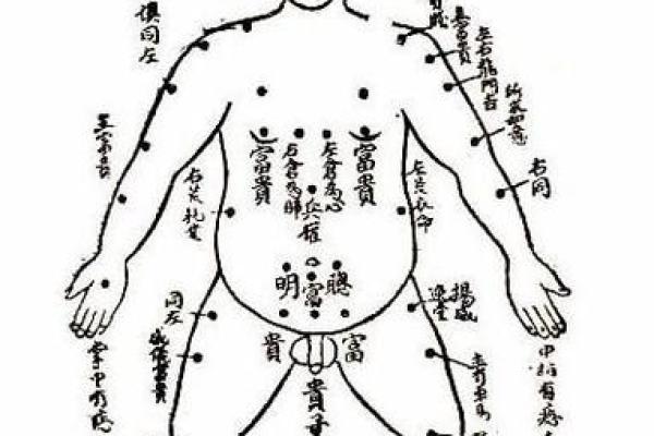 胎记算命的方法