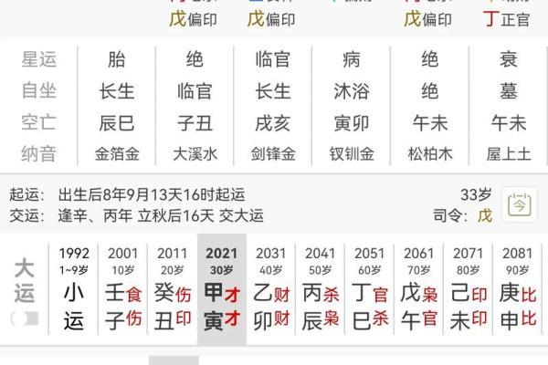 八字偏阴