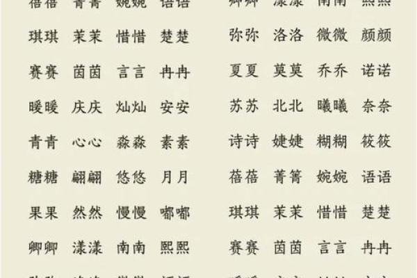 男孩和女孩取哪些小名比较好-姓名学-华易网姓名