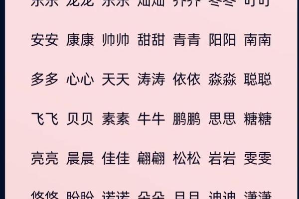 男孩和女孩取哪些小名比较好-姓名学-华易网姓名