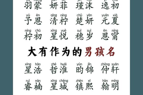 适合女孩的名字大全-姓名学姓名