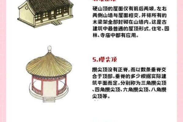 古代房子屋顶的风水特点