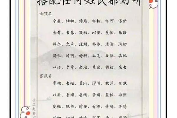 姓名配对的姓氏大全图片 姓名配对正式版下载？
