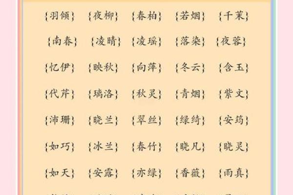 金牛座妈妈适合什么星座宝宝起名