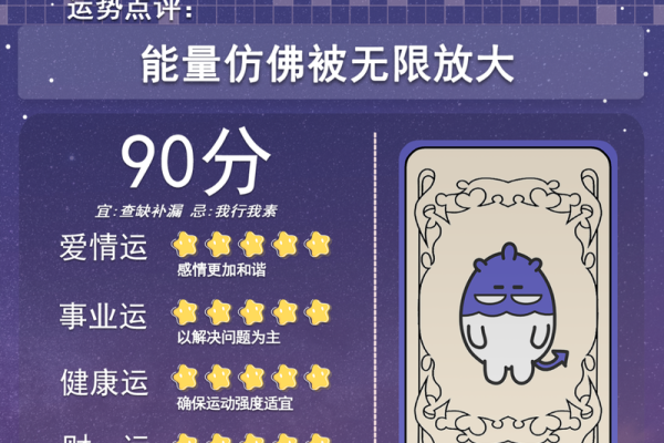 十二星座综合运势大全(11月篇）