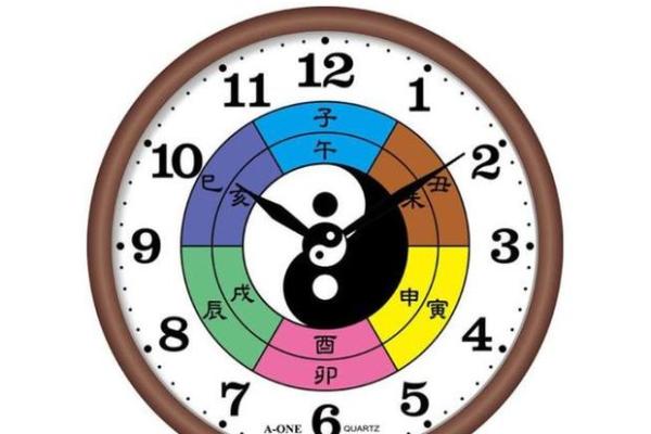 子时不适合做什么,子时不适合算命
