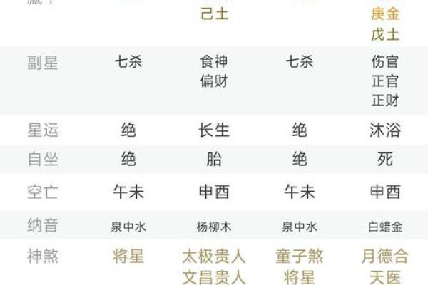 算命抽签最新消息吉凶查询