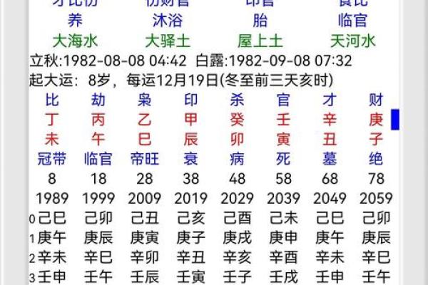 算命抽签最新消息吉凶查询