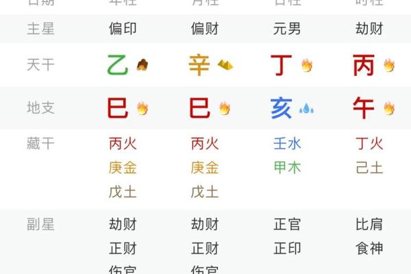 起名字2024生辰八字  2024生辰八字取名字免费起名