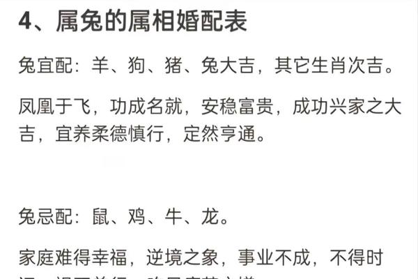 女兔男羊生肖配对姻缘 属兔女与属羊男婚姻配对详解