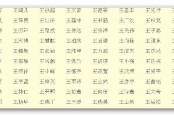 姓名配对海王网名 姓名配对海王网名大全？