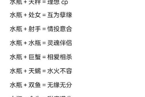 双子和白羊配对 双子和白羊配对指数