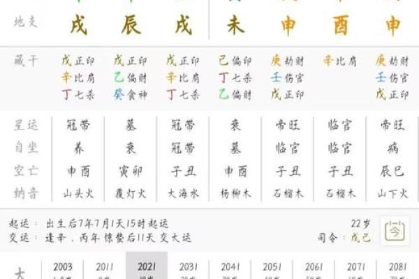什么时候需要？看风水要选时间