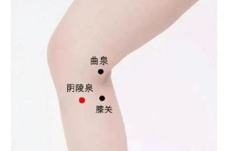 娥眉穴风水