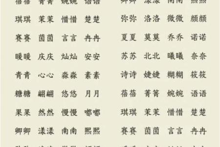 男孩和女孩取哪些小名比较好-姓名学-华易网姓名