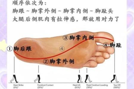 避免八字臀的危害，关爱您的健康