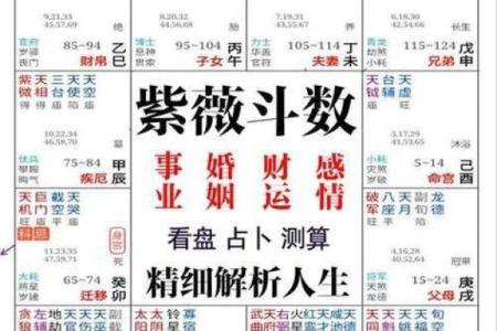 免费五行八卦算命,八字五行免费算命