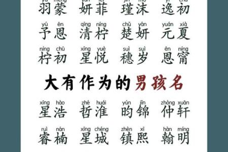 适合女孩的名字大全-姓名学姓名