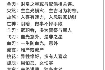 八字四柱神煞的来源 八字四柱神煞的渊源