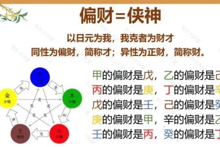 偏财多的八字